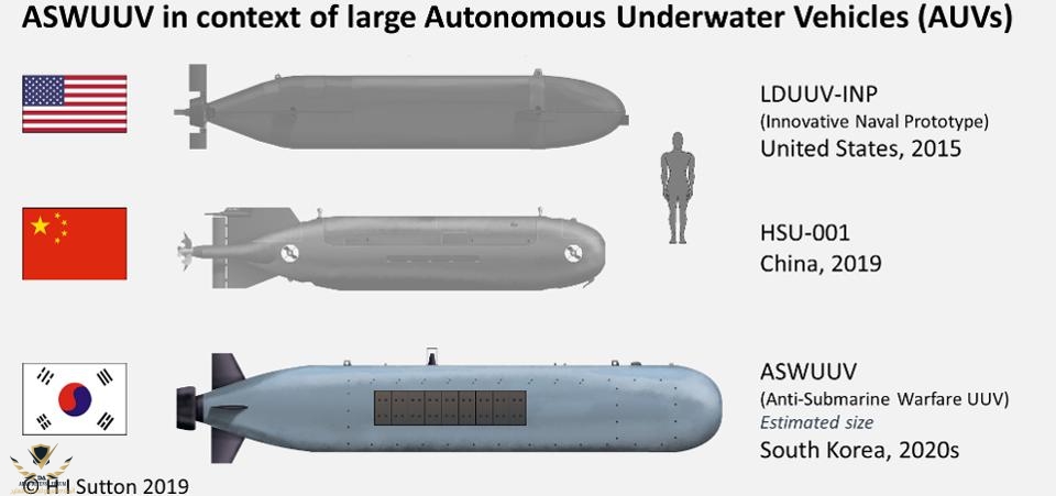 AUVUUV.jpg