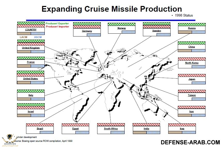 MISSLE 1.jpg