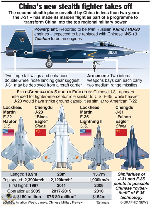 china-stealth-fighter.jpg