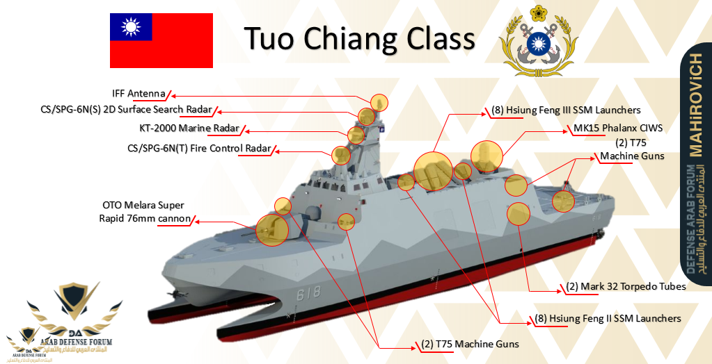 Tuo Chiang Illu.png