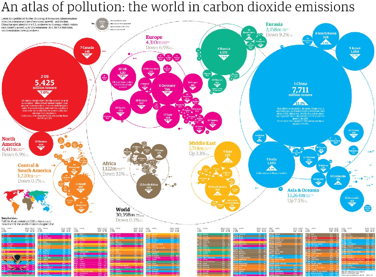 Carbon-graphic-001.jpg