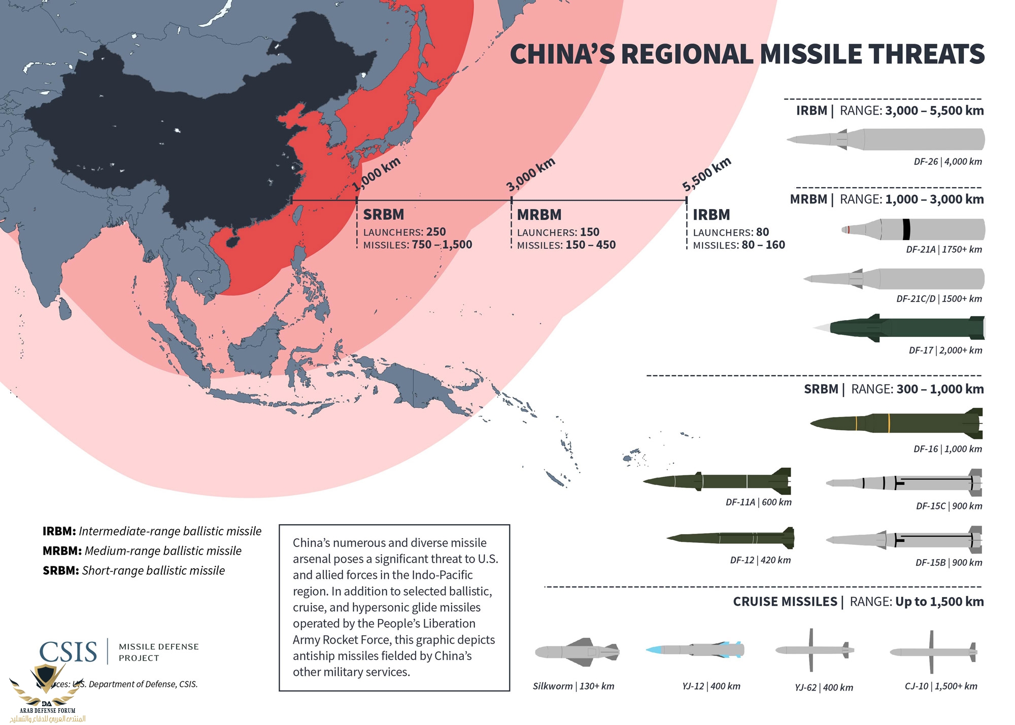 Chinaregionalmap.jpg