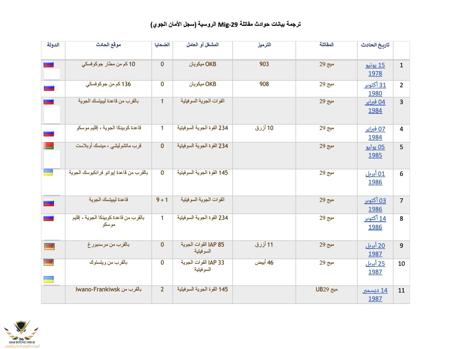 الدولة.jpg