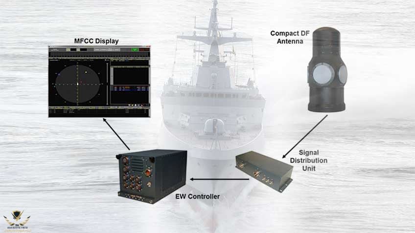 SME-150.jpg