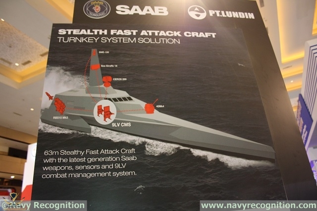 Saab_PT_Lundin_Stealth_Fast_Attack_Craft_Trimaran__systems.JPG