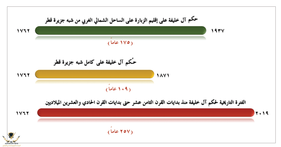 AlKhalifah.png