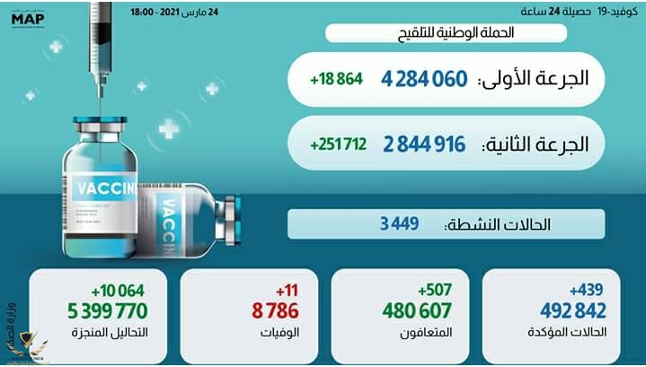 SmartSelect_20210324-183354_Facebook.jpg
