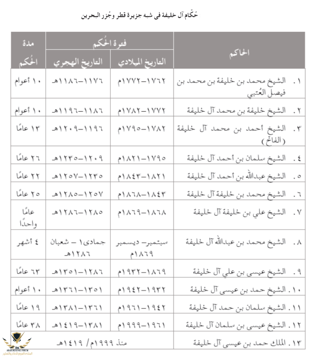 AlKhalifah2.png