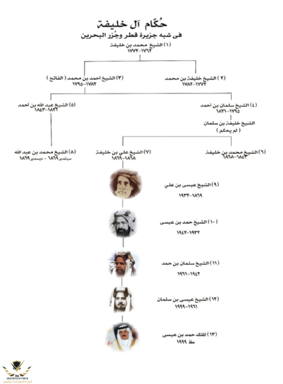 AlKhalifah3.png