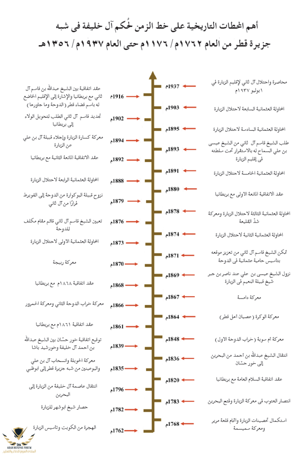 AlKhalifah12.png