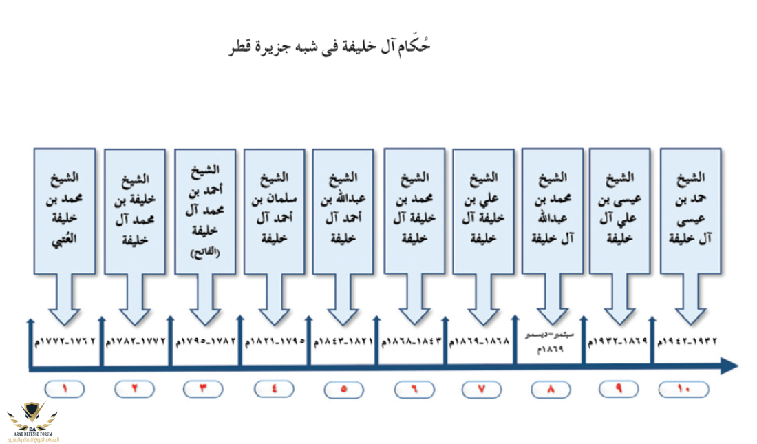 AlKhalifah13.png