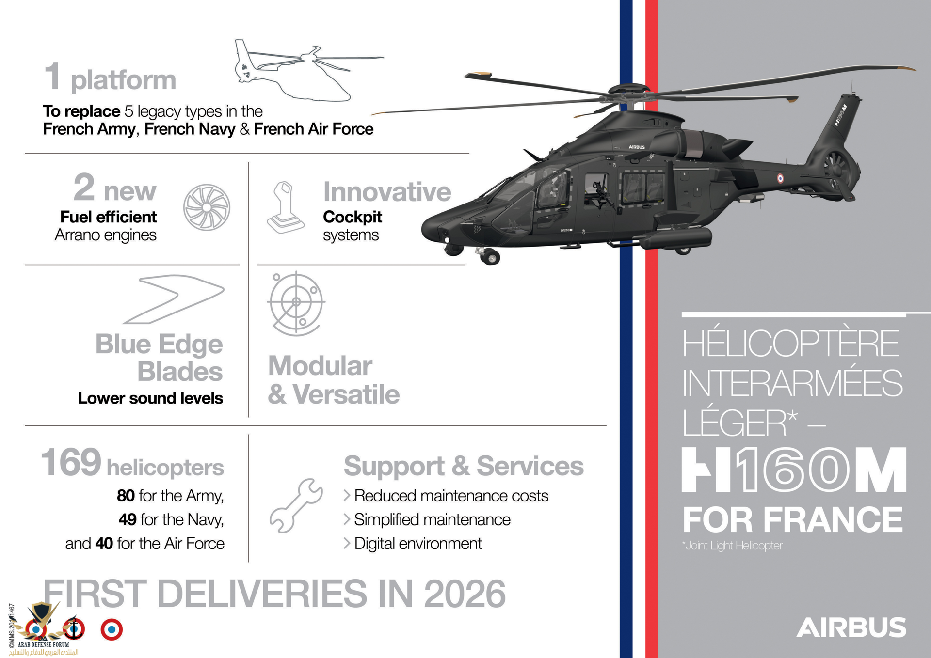 H160M_infographic-tech_EN.png