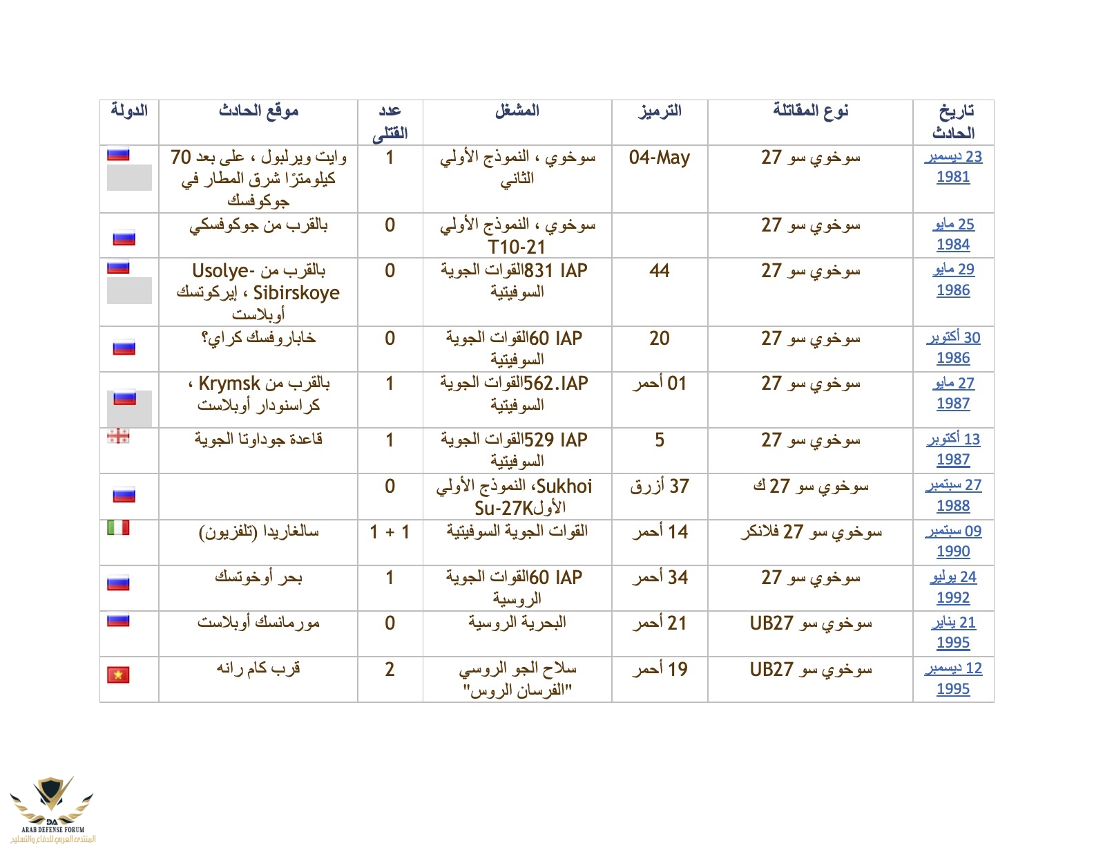 الدولة٢ (dragged).jpg