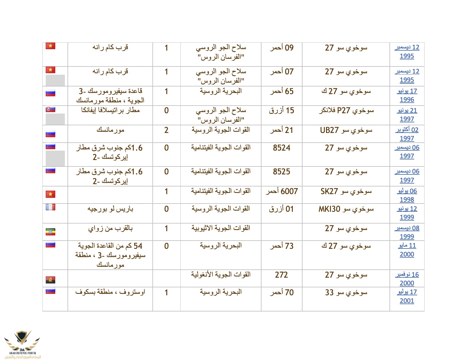 الدولة٢ (dragged) 2.jpg