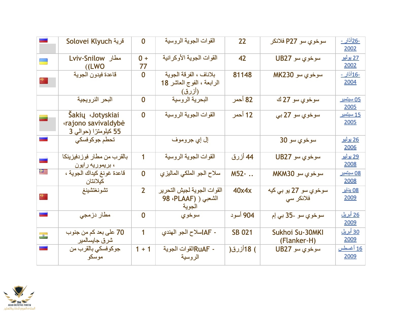 الدولة٢ (dragged) 3.jpg