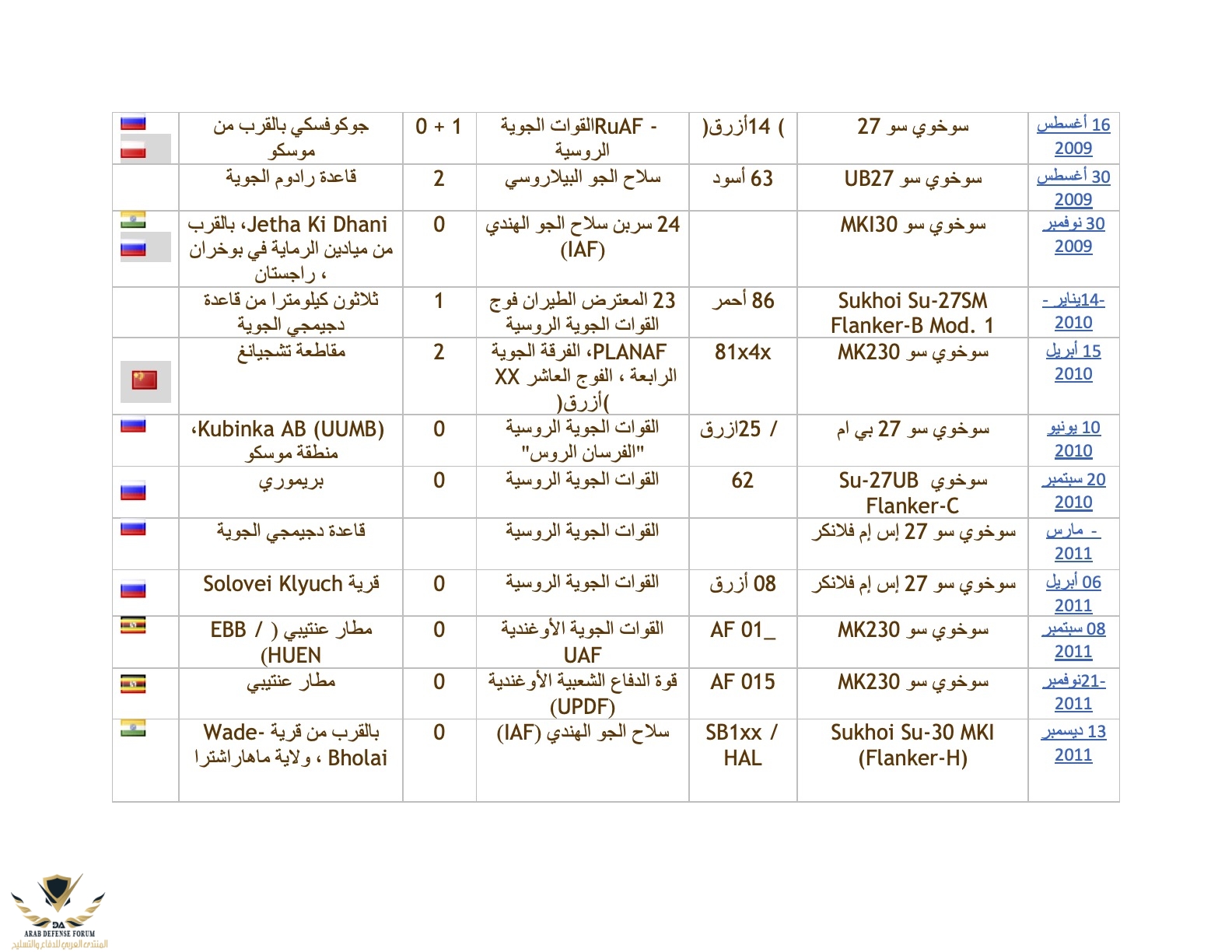 الدولة٢ (dragged) 4.jpg