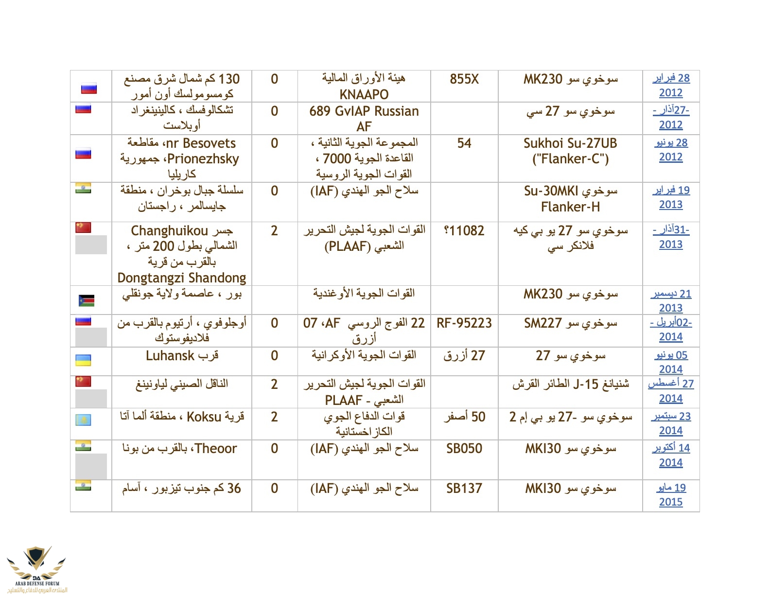 الدولة٢ (dragged) 5.jpg