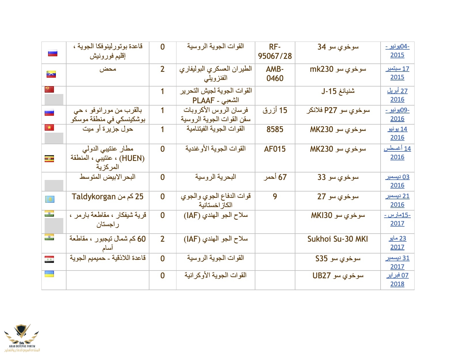 الدولة٢ (dragged) 6.jpg