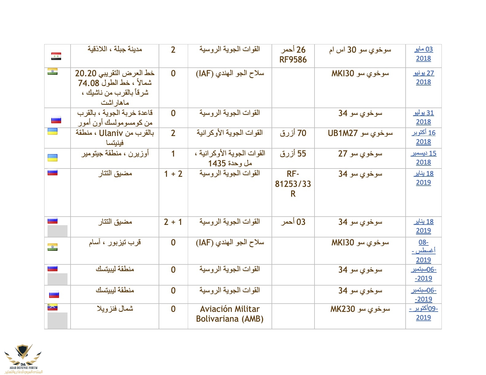 الدولة٢ (dragged) 7.jpg