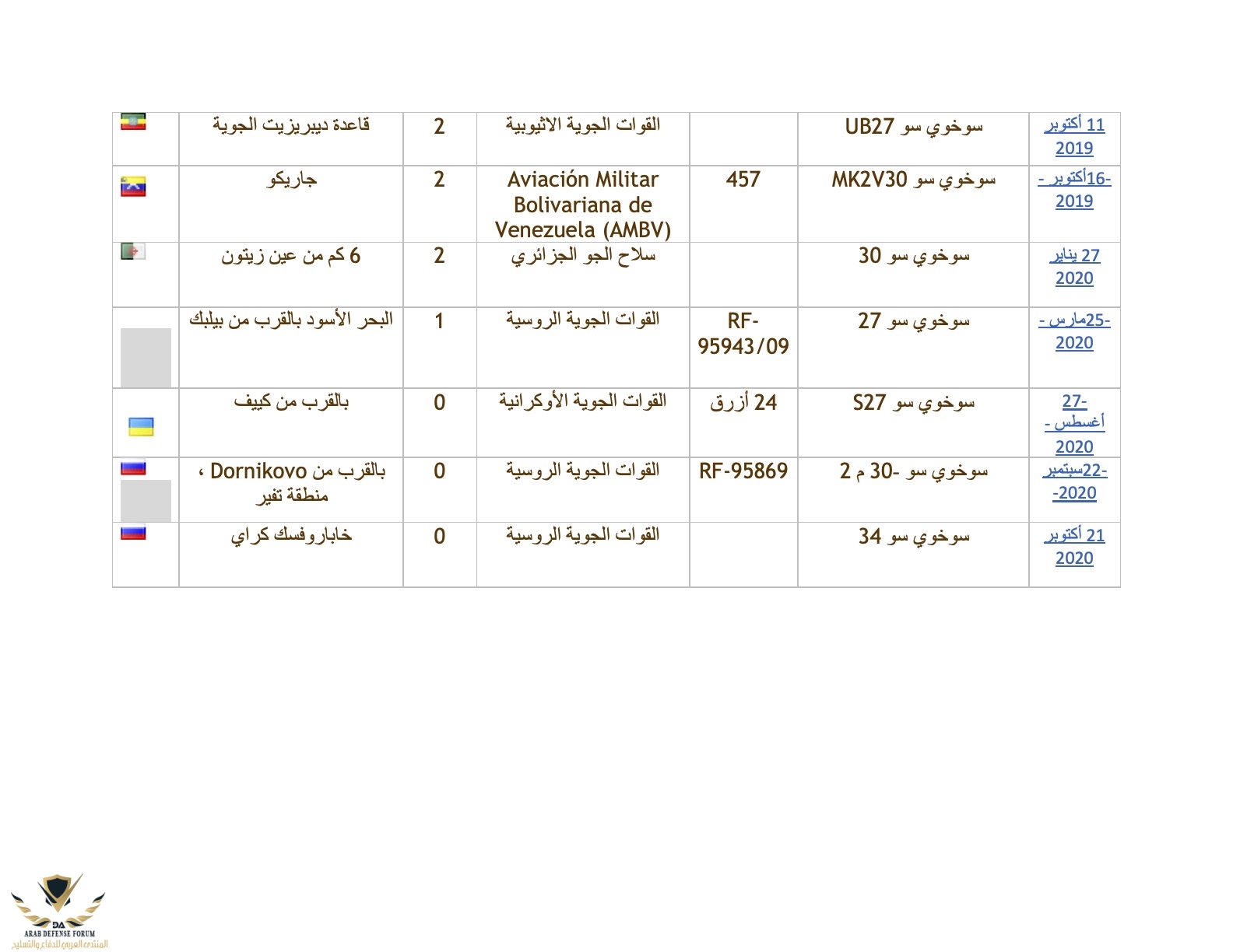 الدولة٢ (dragged) 8.jpg