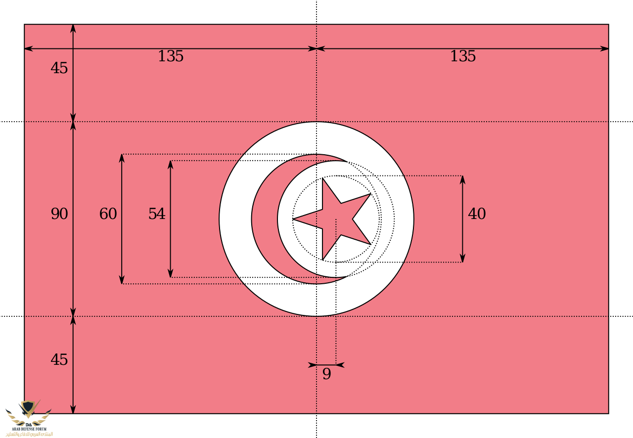 1280px-Mesures_drapeau_Tunisie_avant_1999.svg.png