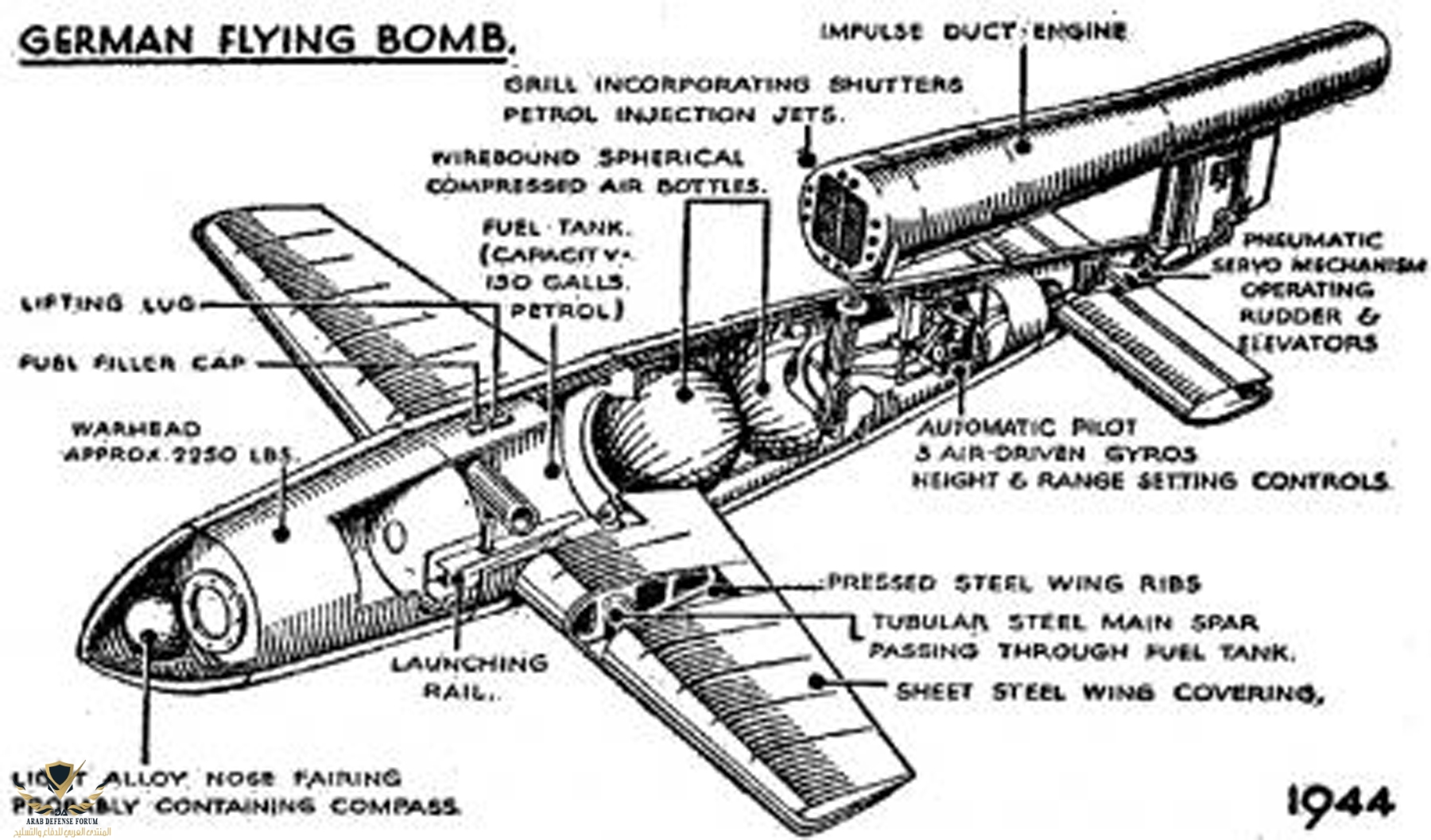 inside-the-v1-flying-bomb.jpg