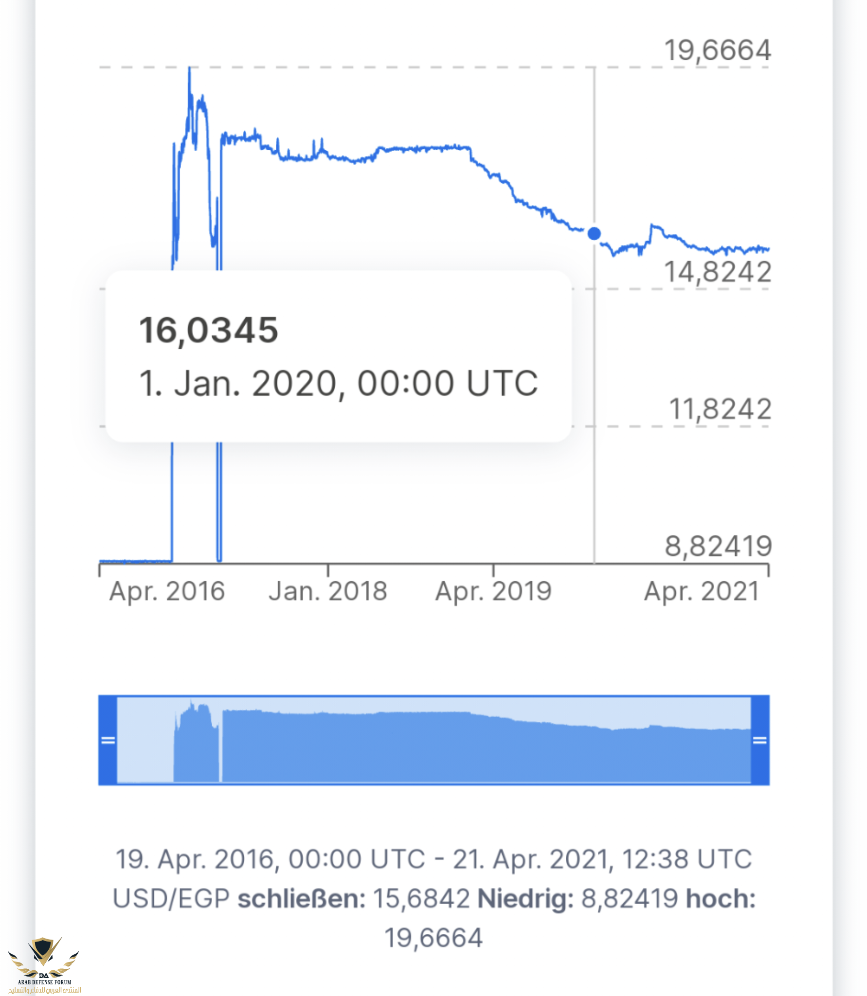 Screenshot_20210421-144145.png