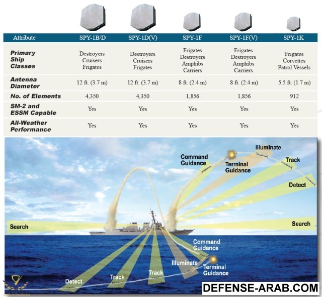 spy-1-variants.jpg