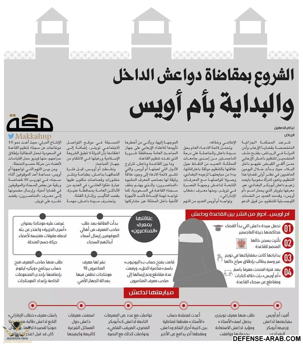 IMG_٢٠١٥١٠٠٧_٢٣٤٦٤٨.jpg