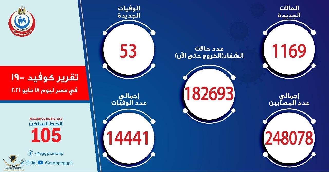 188642756_384106576473294_2547681048307054387_n.jpg