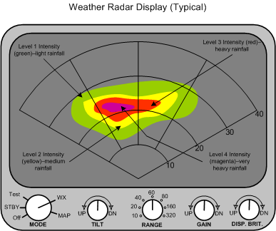 23 Weather Radar Screen 1.gif
