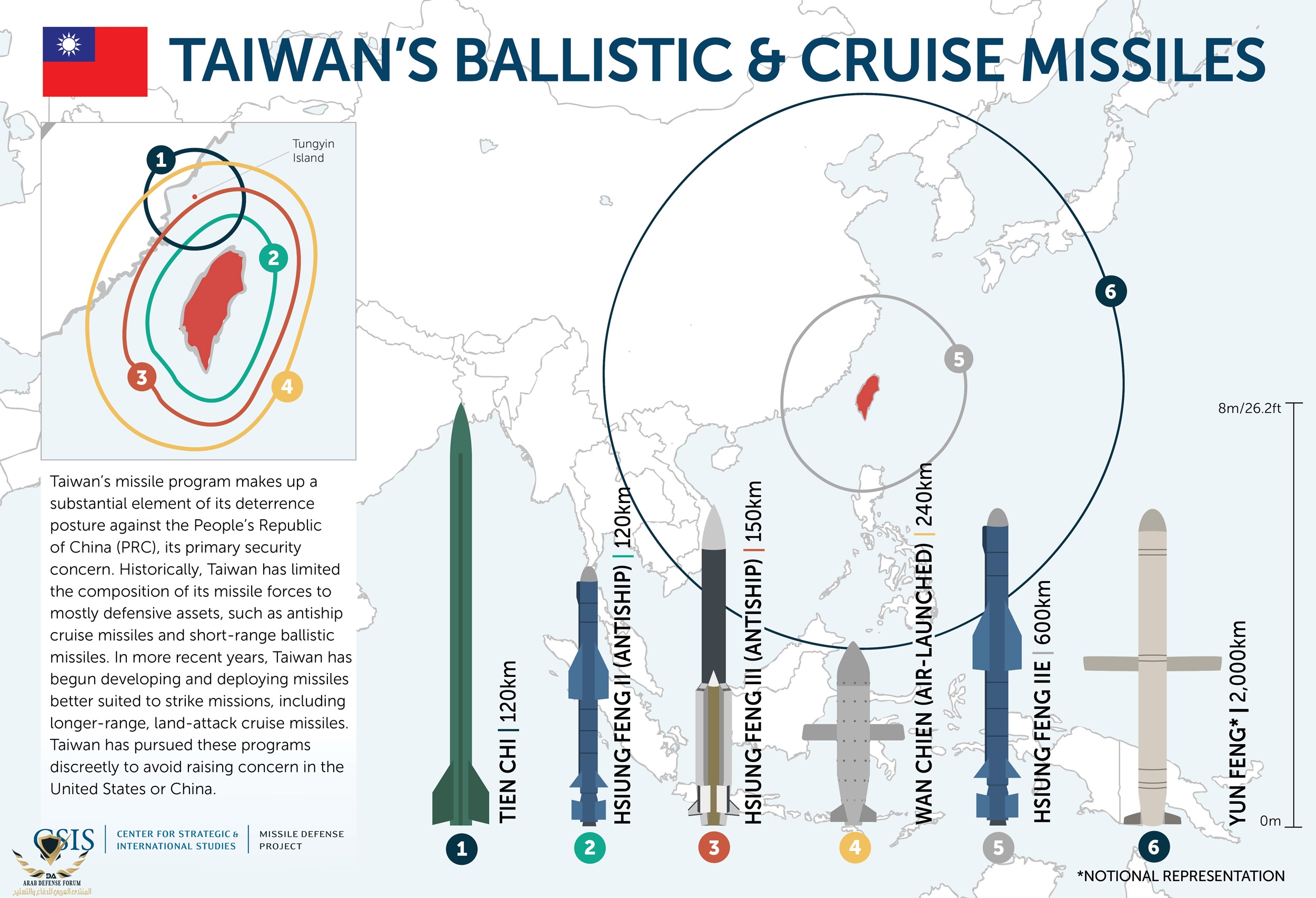 Taiwan_missiles_web.jpg