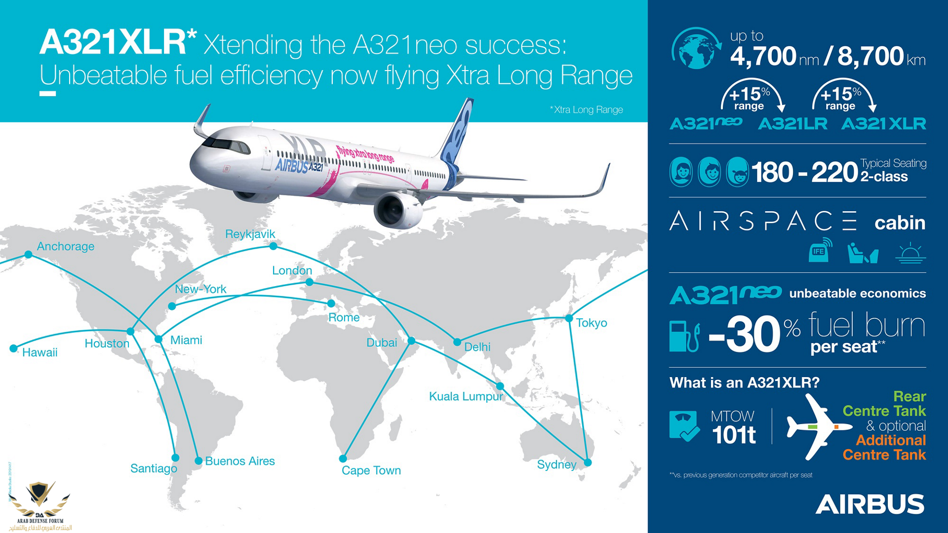 A321XLR-infografic.png
