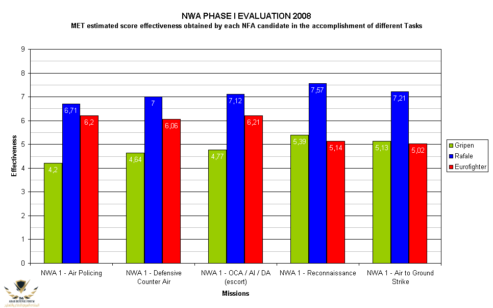 swiss-eval-nwa1-2.png