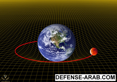 geodetic.png