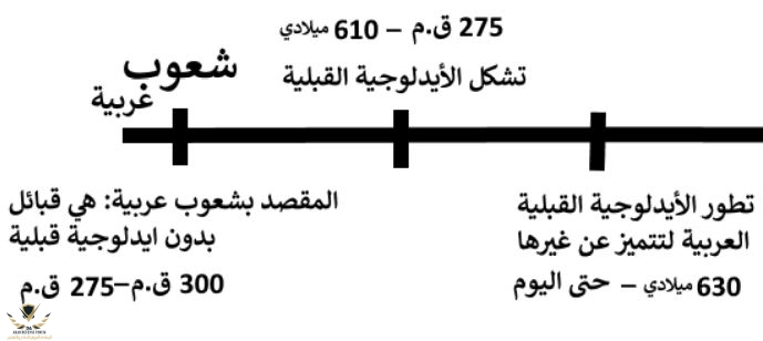 التيسشقاط.JPG