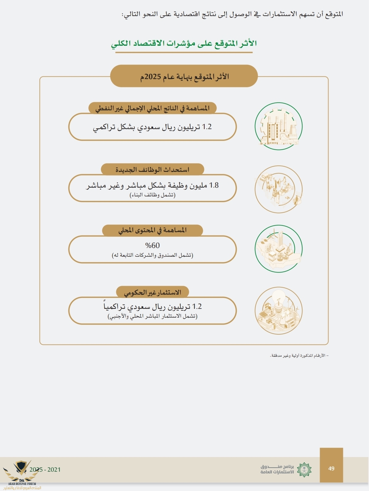 Screenshot_٢٠٢١٠٦٠٣-١٤٢٨١١_Google PDF Viewer.jpg