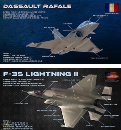rafale-vs-f-35.jpg