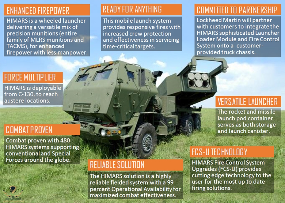 mfc-himars-8-popups.jpg