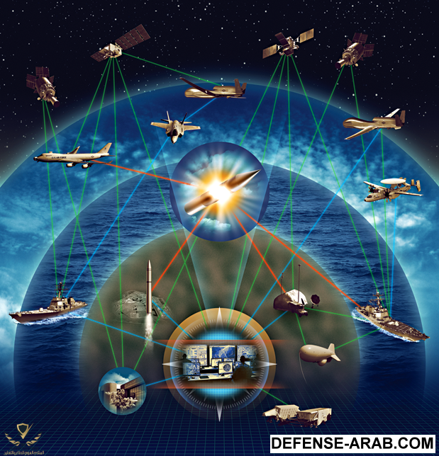 MissileDefense.png