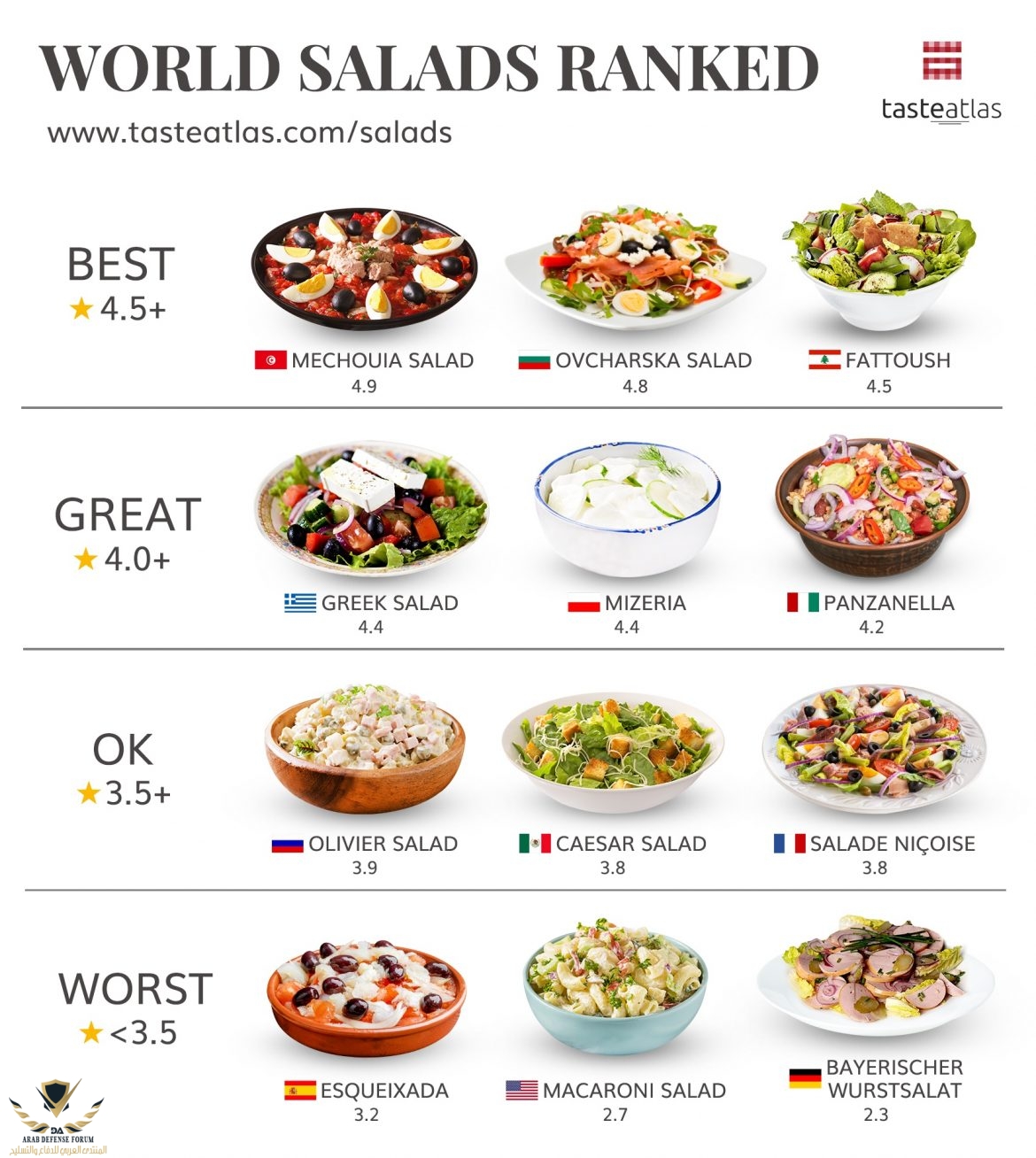 Best-Salad-in-the-World-1170x1308.jpg
