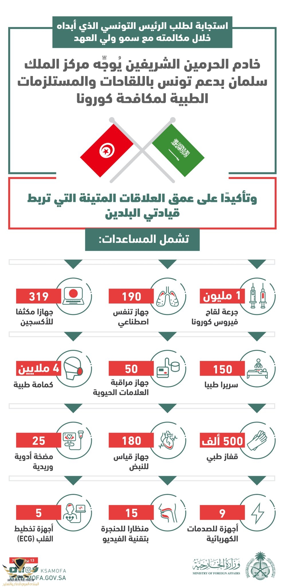 ٢٠٢١٠٧١٣_٠٨٣٧٢٢.jpg