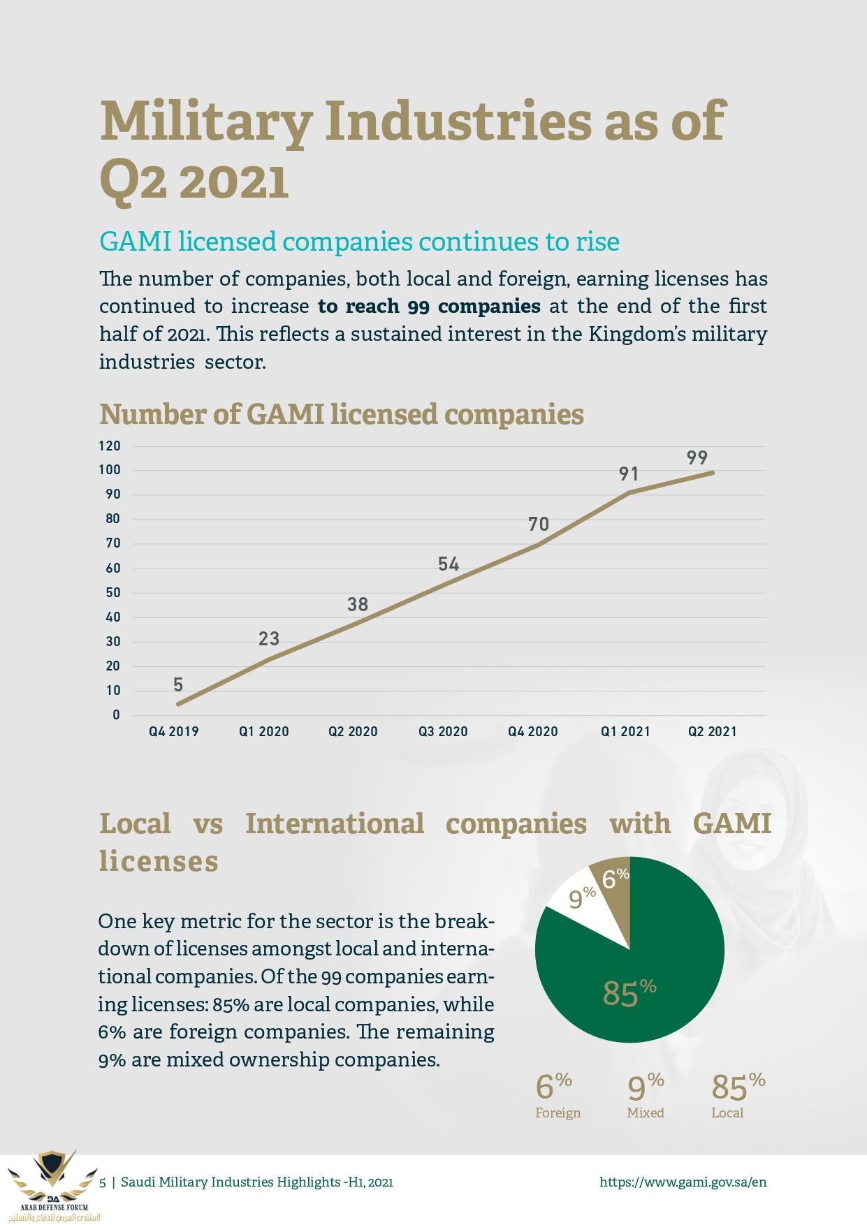 GAMI H1 ENG (1)_page-0005.jpg