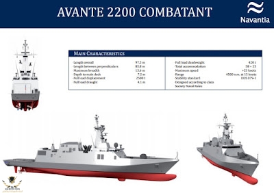 Avante 2200.jpg