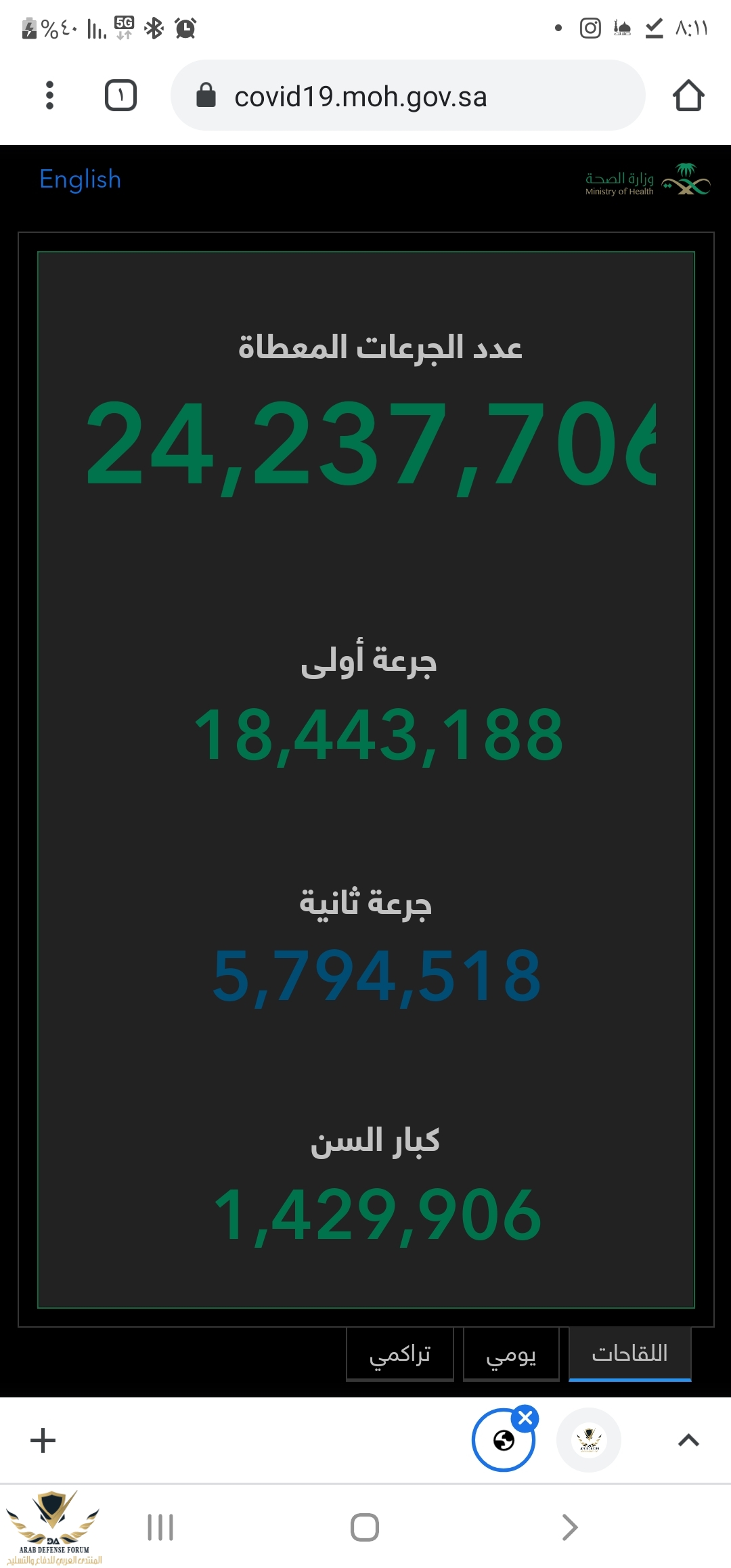 Screenshot_٢٠٢١٠٧٢٤-٢٠١١٤٢_Chrome.jpg