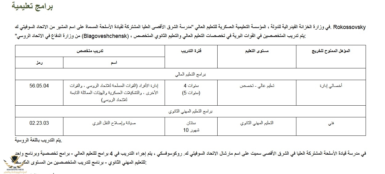 مبتعثين روسيا.jpg