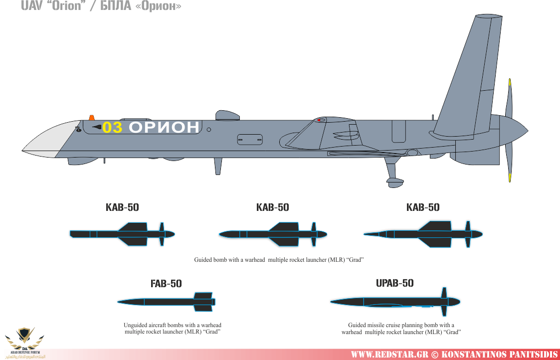 Orion_3_Armament_eng.png