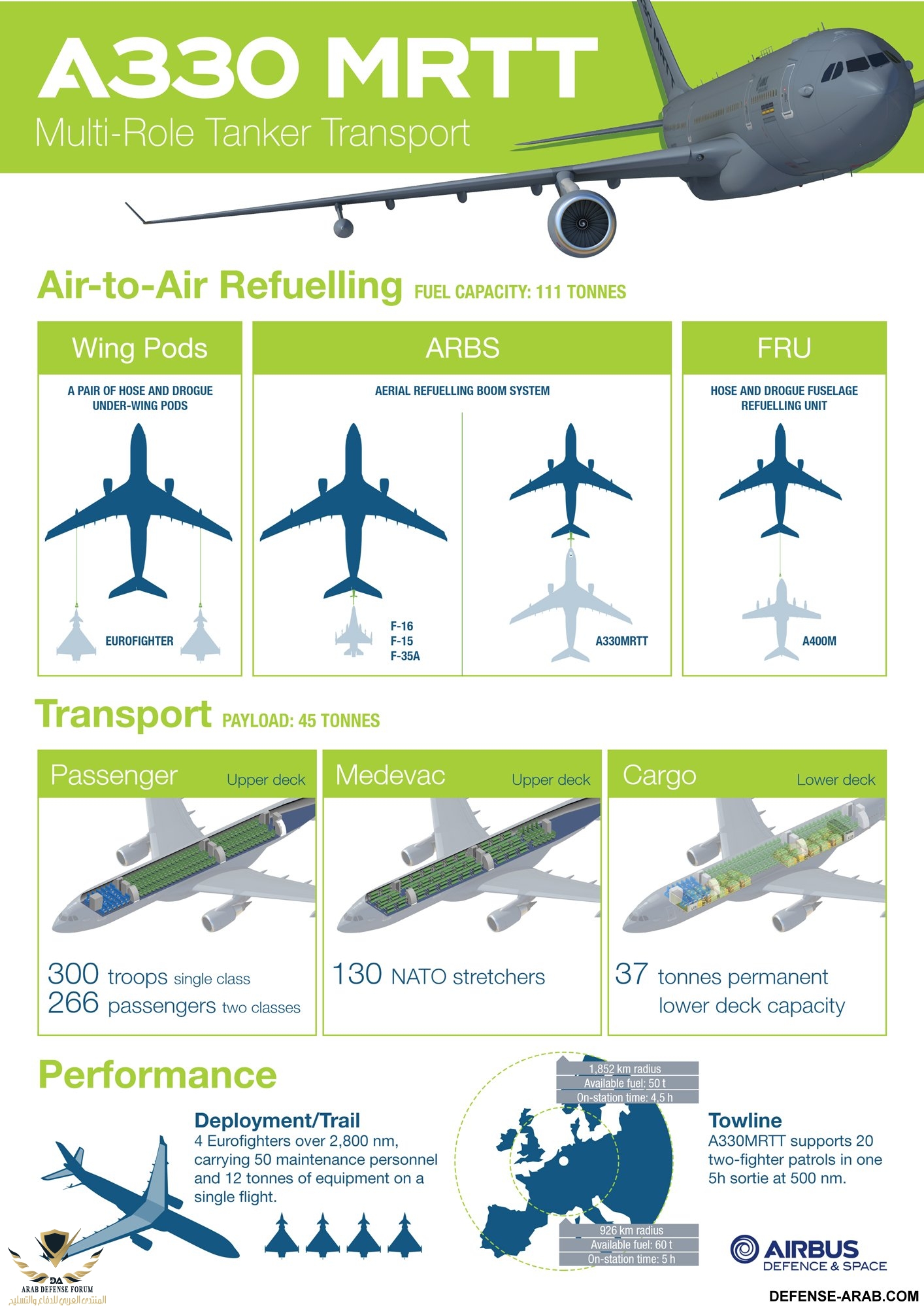 a330_mrtt_infographic_fullsize.jpg