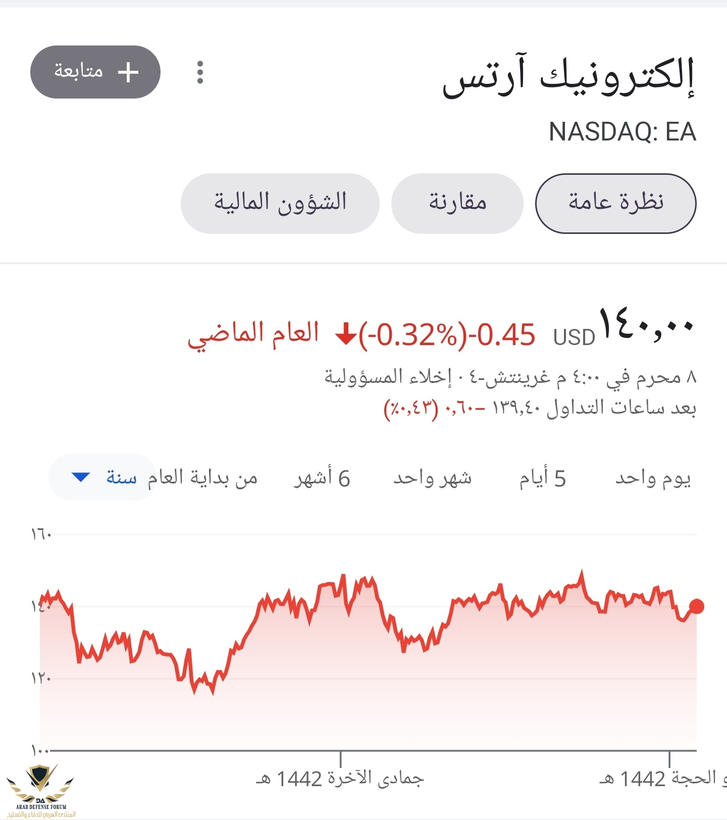 Screenshot_20210817-170807.jpg