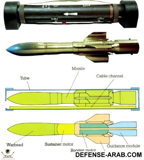 hot-missile-f.jpg